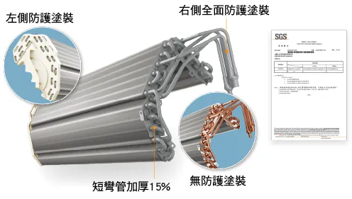 壁掛型頂級N/JP系列｜日立空調