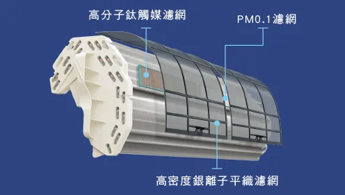 壁掛型旗艦H/QP系列｜日立空調