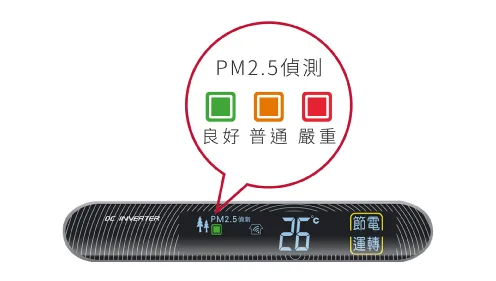 壁掛型冷氣｜日立空調