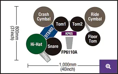 DTX432K