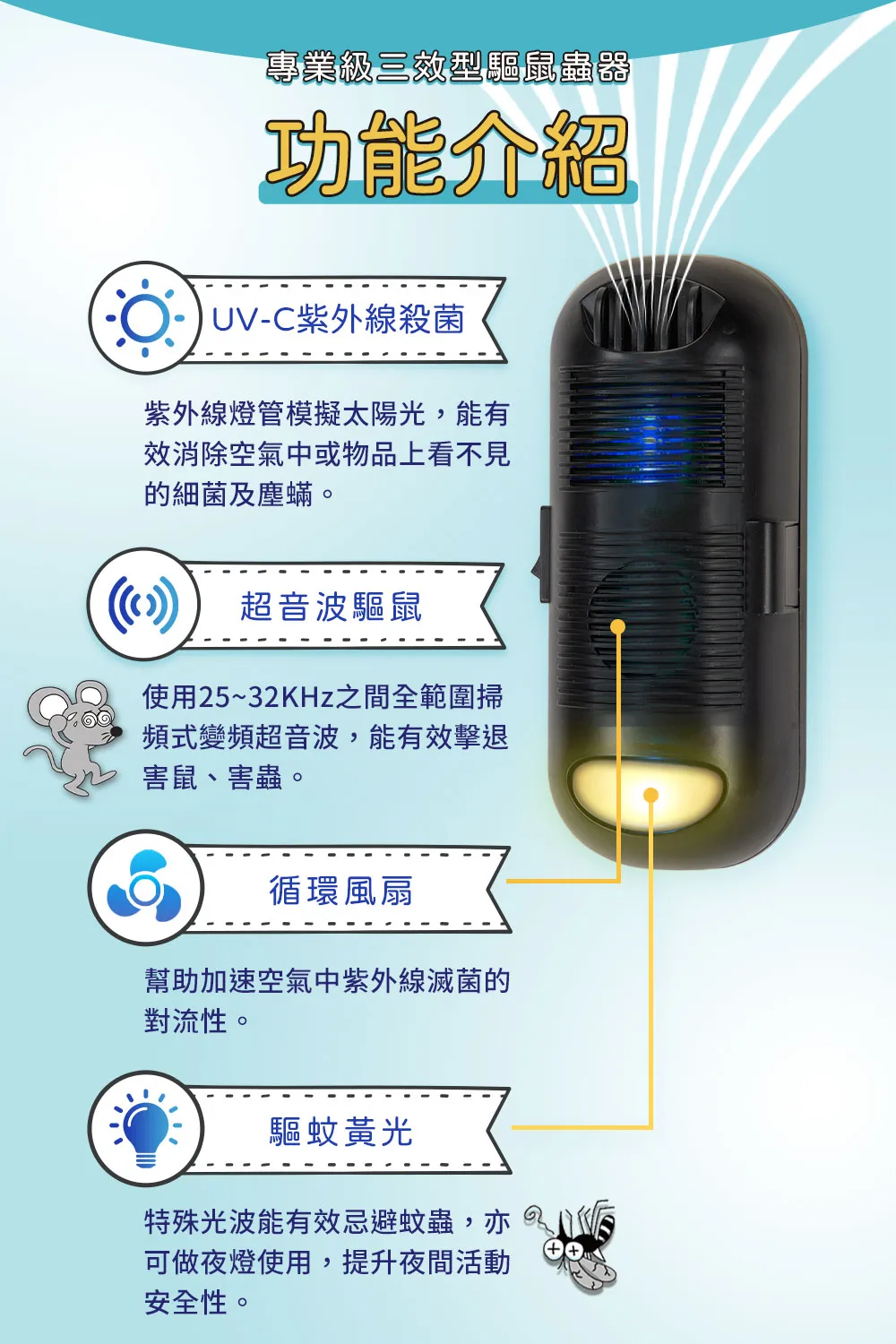 DigiMax UP-11E 三效型驅鼠蟲器