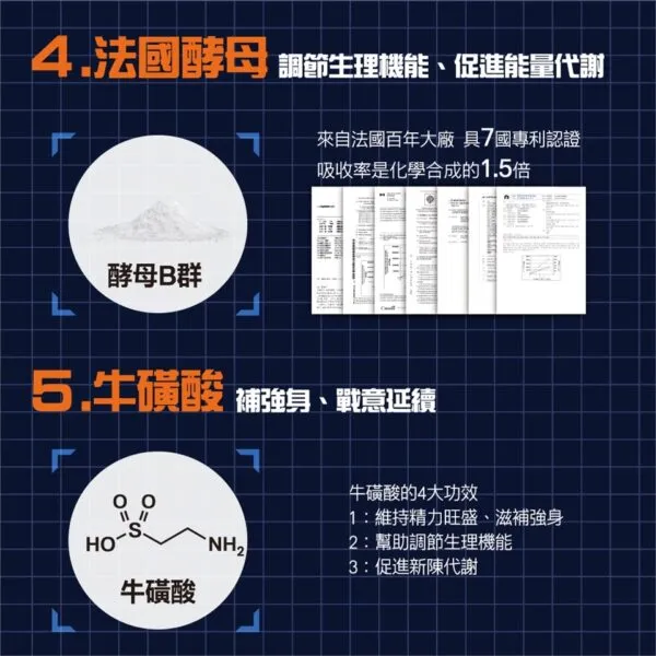 果利生技GuoliBio 利得強® 極限衝勁果凍EX (20包/盒）