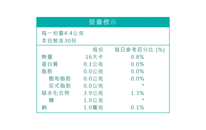 果利生技GuoliBio 利得纖Lytoslim 沖泡飲『 相戀葡萄風味』 (30包/盒)