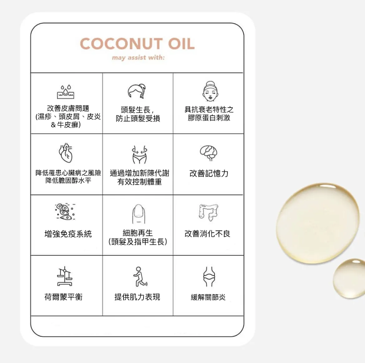 Tonik NO.1 有機椰子油膠囊