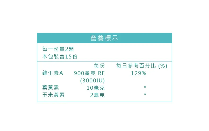 『Monde Selection世界品質銀獎』果利生技GuoliBio 亮晶晶EX 葉黃素晴明軟膠囊