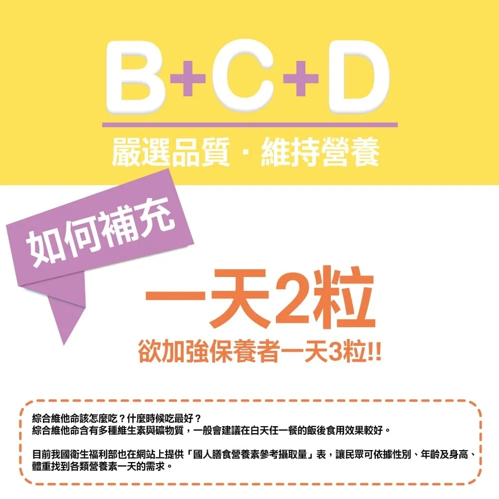 生活保健 VitaminBCD綜合PLUS (60顆/盒)