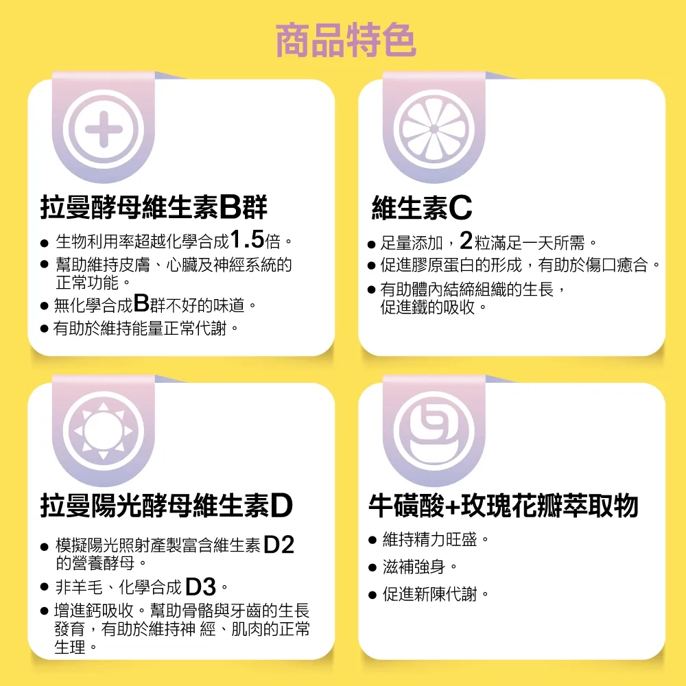 生活保健 VitaminBCD綜合PLUS (60顆/盒)