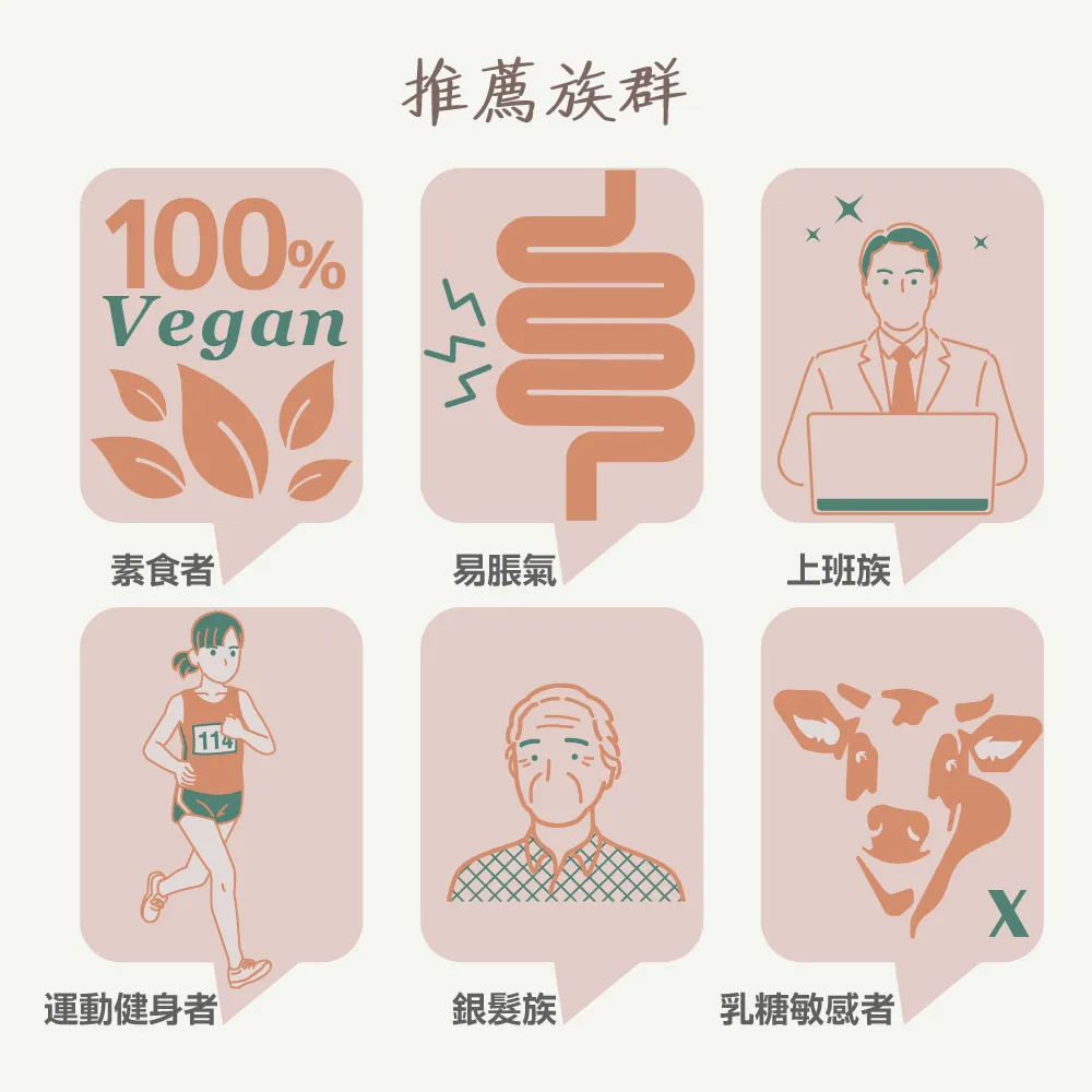 GuoliBio 果利生技 Dr.PT vegan 豌豆分離蛋白 – 海鹽焦糖 ( 7包 /盒 )