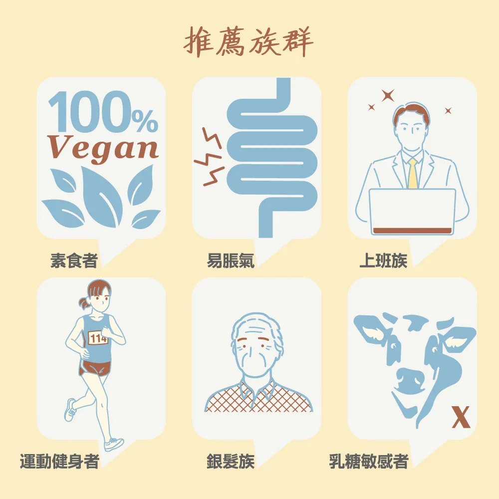 GuoliBio 果利生技 Dr.PT vegan 豌豆分離蛋白-醇黑可可 (7包/盒)