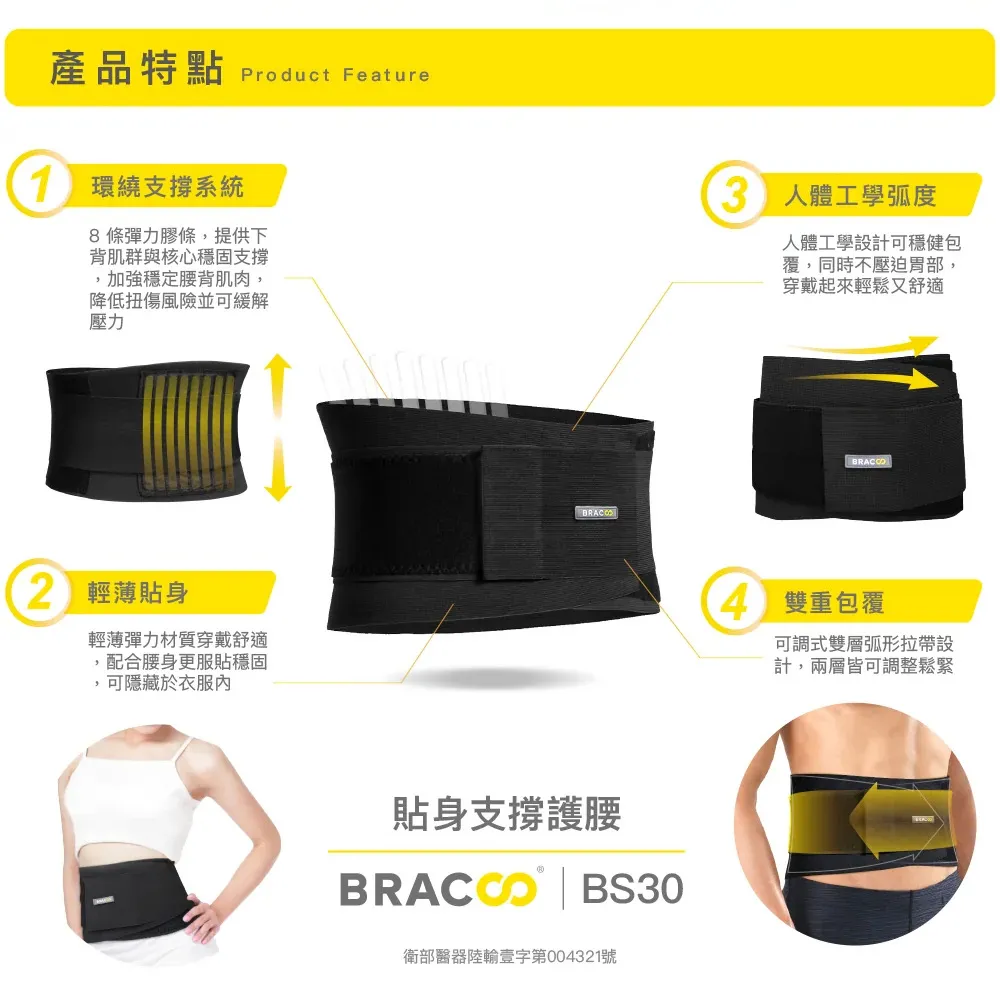 BRACOO奔酷 貼身支撐護腰 BS30