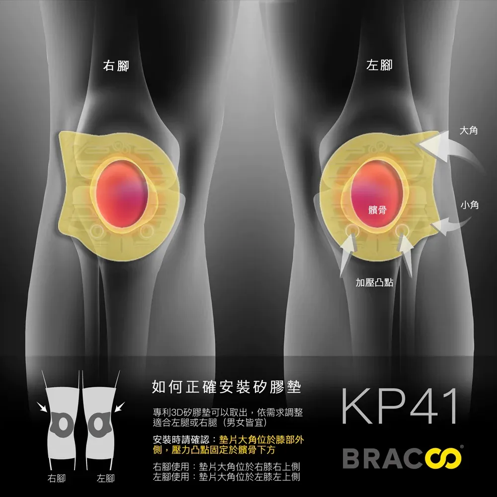 BRACOO奔酷 全效透氣支撐護膝套 KP41