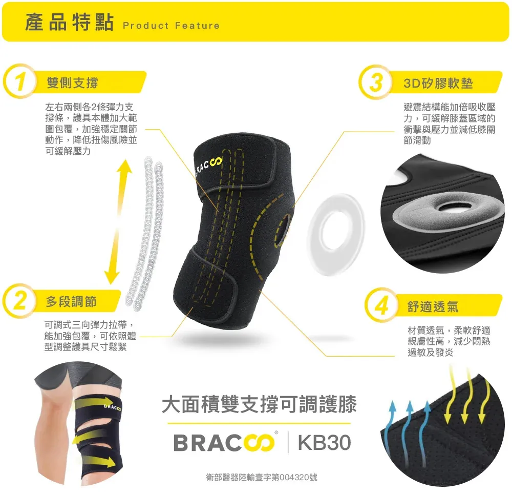 BRACOO奔酷 大面積雙支撐可調護膝 KB30