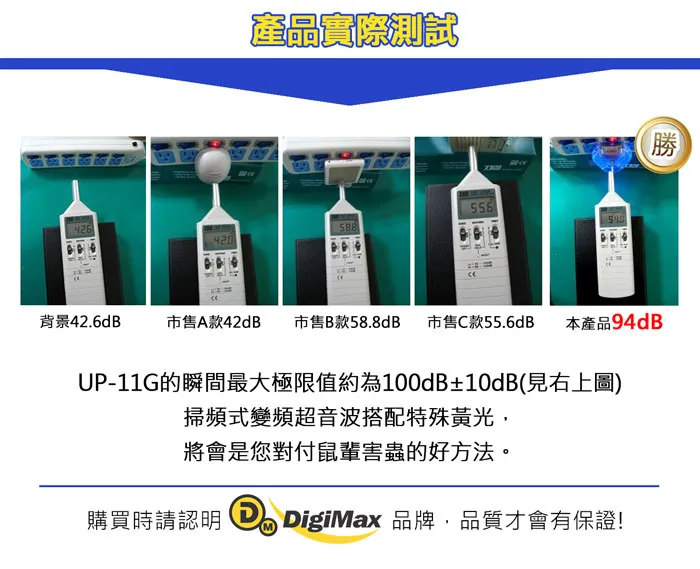 DigiMax UP-11G 雙效型超音波驅鼠器 『居家專用30坪』