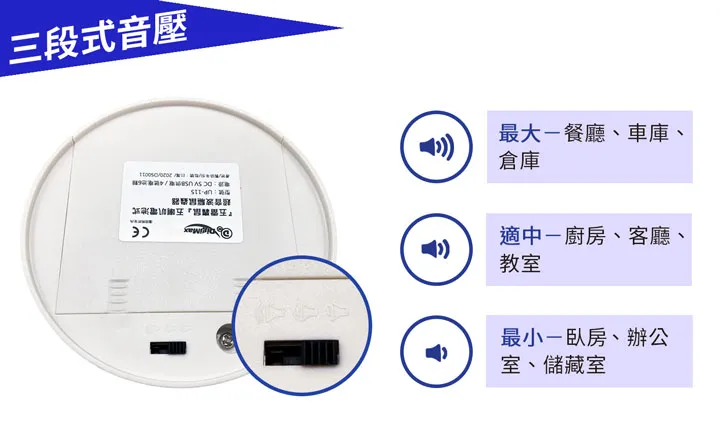 DigiMax UP-115『五雷轟鼠』五喇叭電池式超音波驅鼠蟲器 『取電不易專用50坪』