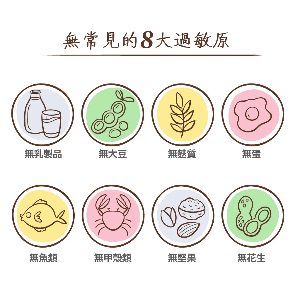 GuoliBio 果利生技 Dr.PT vegan 豌豆分離蛋白 – 海鹽焦糖 ( 7包 /盒 )