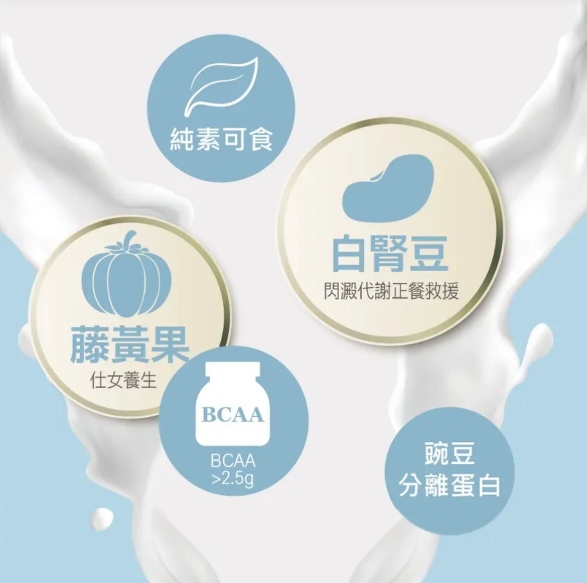 GuoliBio 果利生技 Dr.PT vegan 豌豆分離蛋白-醇黑可可 (7包/盒)