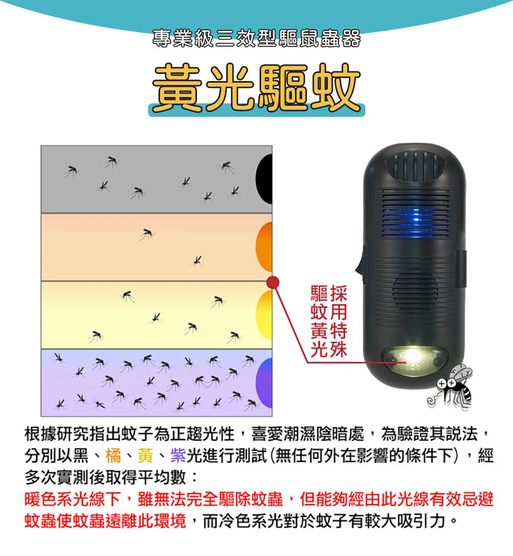 DigiMax UP-11E 三效型驅鼠蟲器