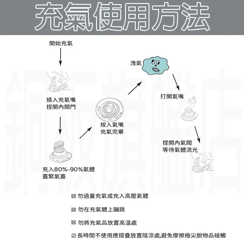 泳圈 浮板 造型泳圈 浮排 充氣床 泳具 泳池 海邊海灘 網美泳圈 攝影道具 遊戲道具 派對道具