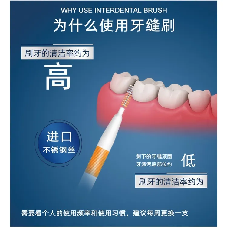 小鹿媽媽 牙縫刷 正畸牙齒 間刷齒間隙 刷軟毛 刷袋裝 牙縫刷