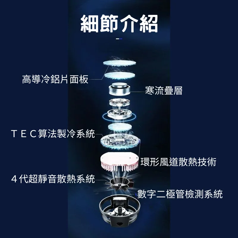 散熱器 無線手機散熱器 JS40 N5背夾手機散熱器 半導體製冷 數顯溫控 手機冷卻 手機降溫