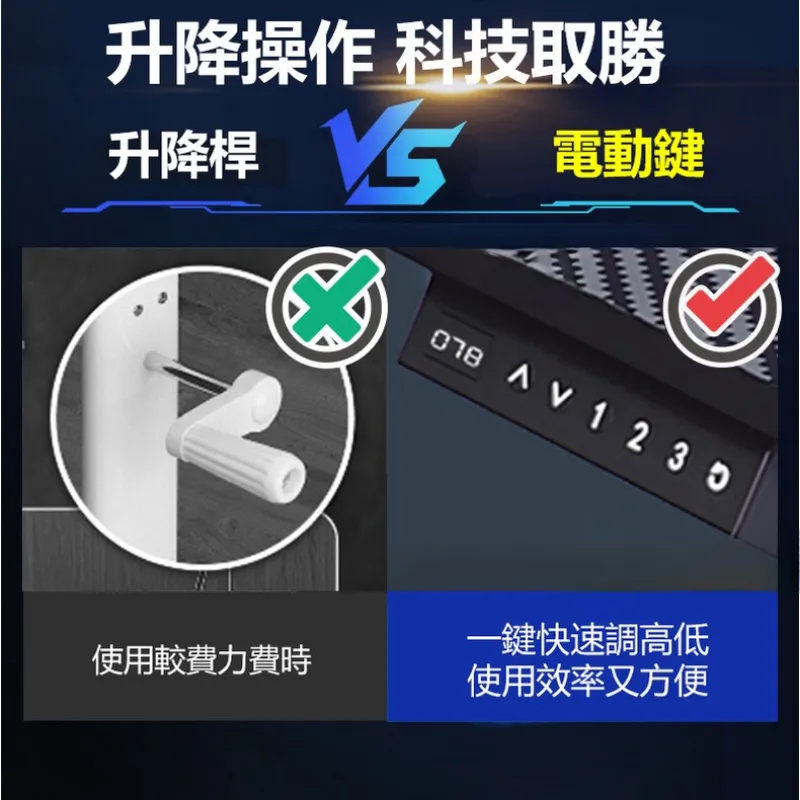 電腦桌 多款電動升降電競桌 遊戲電競桌 書桌 辦公桌 桌子 工作桌 遊戲桌 寫字桌 升降成長桌