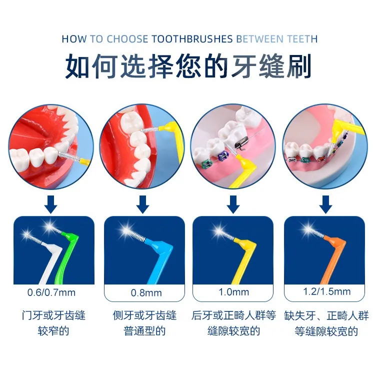 牙縫刷 小鹿媽媽 牙縫刷L型 護龍3 深度清潔 齒間刷牙間 刷牙套 刷間隙刷