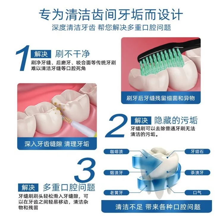 小鹿媽媽 牙縫刷 正畸牙齒 間刷齒間隙 刷軟毛 刷袋裝 牙縫刷