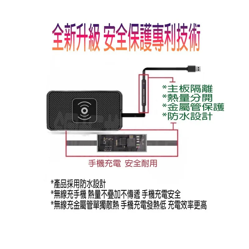 充電盤 無線充電盤 無線充電 快速充電15w 車載防滑發射墊 無線充電器 車載家用二合一