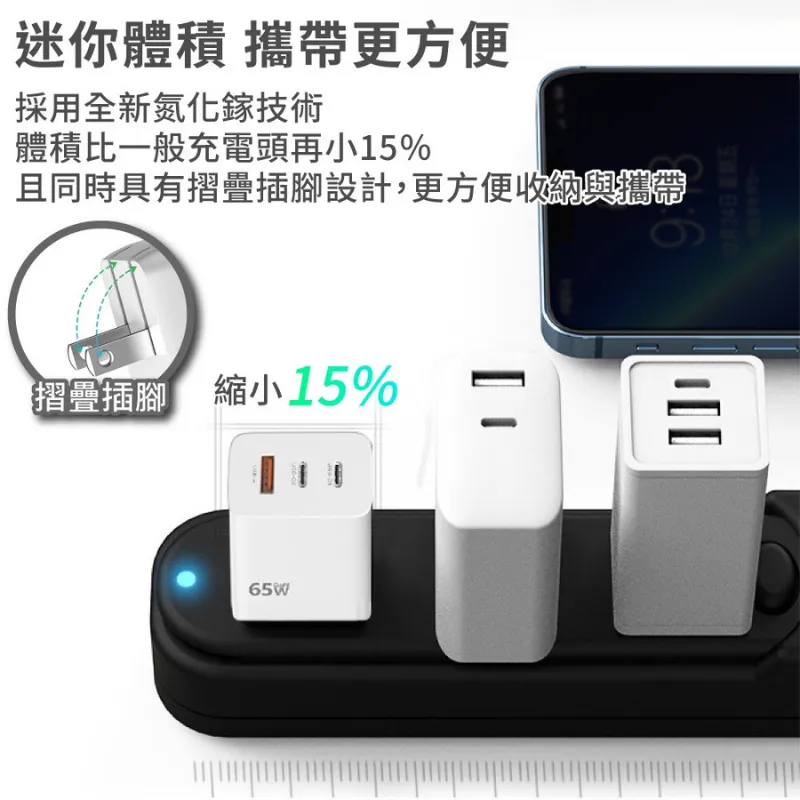 充電頭 65W超級快電源供應器 三孔快充頭 氮化鎵 GaN 三孔PD快充頭 PD手機充電器 可充筆電