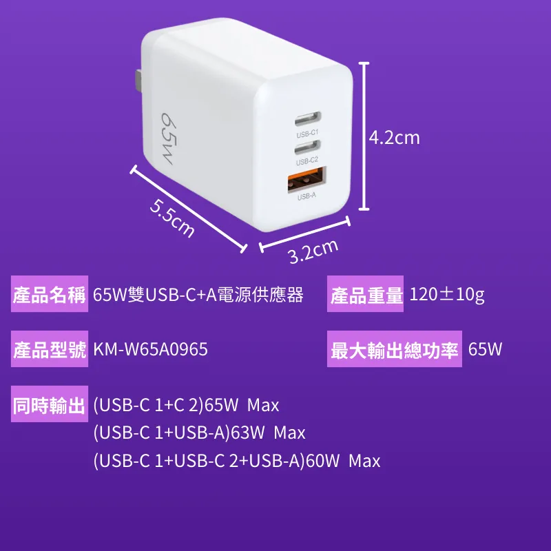 充電頭 65W超級快電源供應器 三孔快充頭 氮化鎵 GaN 三孔PD快充頭 PD手機充電器 可充筆電