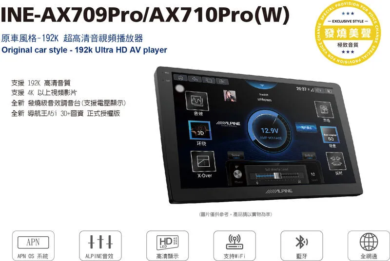 米尼爾車用音響 ALPINE INE-AX710 Pro 8+256 PIONEE/SONY/HIR